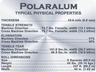 POLARALUM Typical Thickness Properties